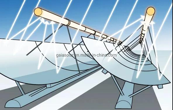 Absorption Tube Solar Power System Tube