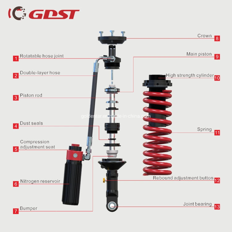 Alta Qualidade 4X4 Offroad Compressão Ajustável rebote gás nitrogênio Absorvedor de choque para a Ford Everest