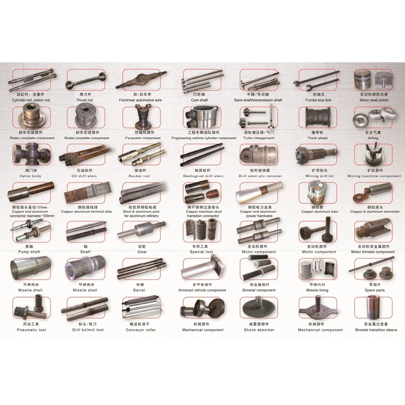 Easy to Operation Horizontal Rotary Friction Welding Equipment