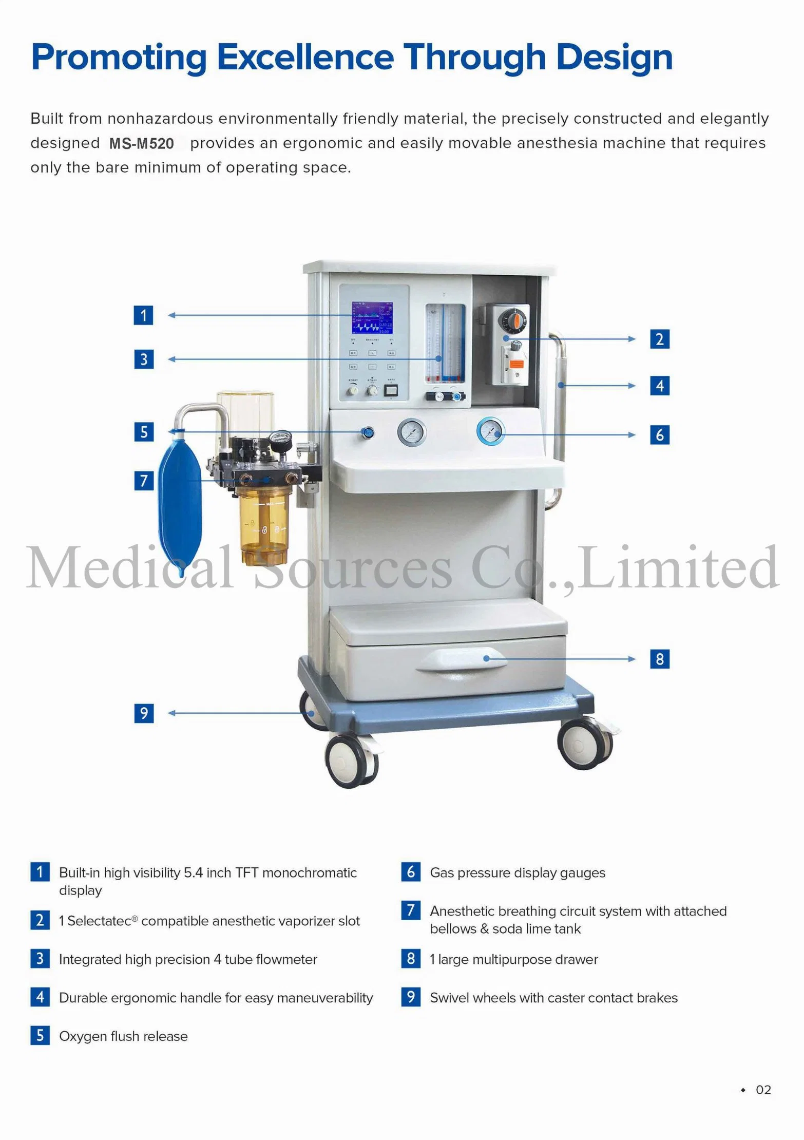 (MS-M520) A máquina de anestesia com isoflurano Sevofluane Económica com O2 nº2 o Fluxômetro