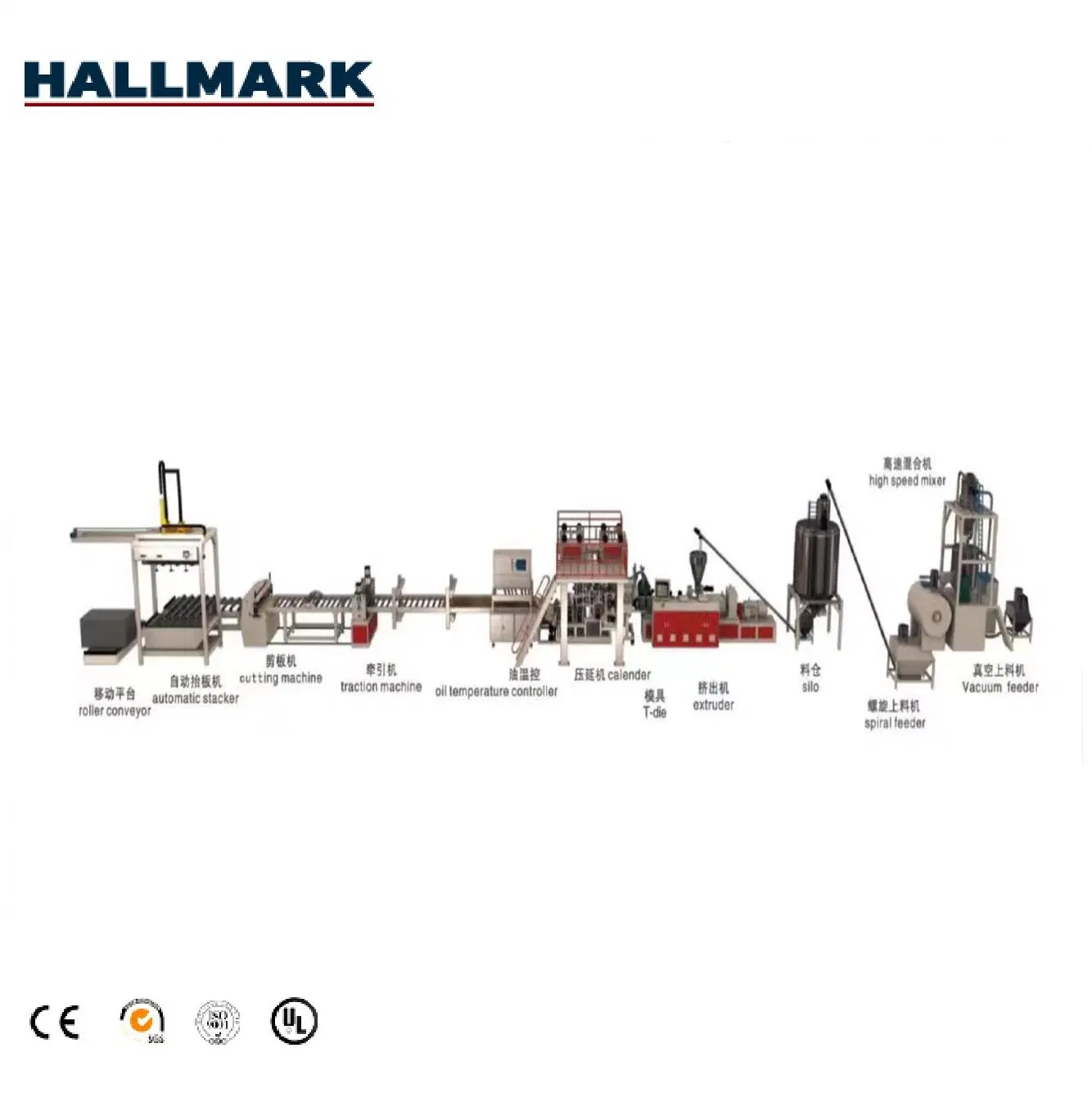 Hallmark Spc Flooring Extrusion Line Holztür Bodenbelag Panel Produktion Maschine Extrusionslinie für SPC Bodenbelag Produktionslinie