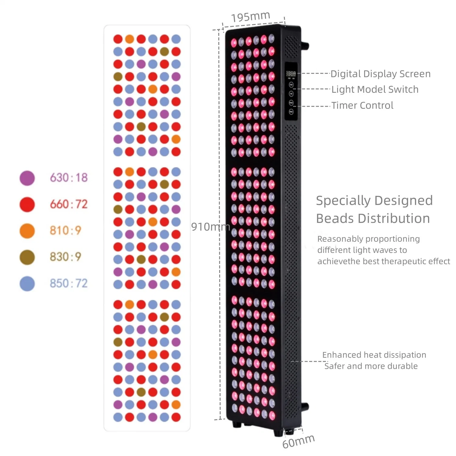 Beauty 5wavelengths 190MW/Cm Phototherapy Skin Body Care 1000W 180PCS LED Infrared Red Light Therapy Panel Device Equipment with FDA CE RoHS Al1000