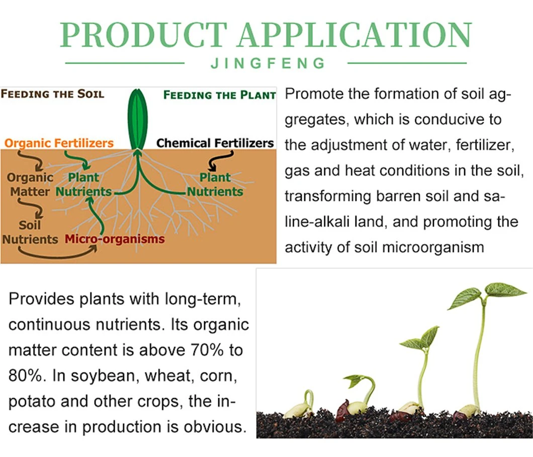 L'acide humique des produits agricoles d'acide humique Acido Humicos