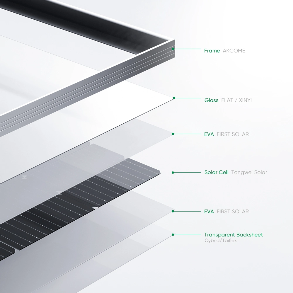 Corte de alta eficiencia de la mitad de las células 132 de 470 W 475W 480W 485W 490W Mono la hoja trasera transparente los paneles solares con la certificación CE