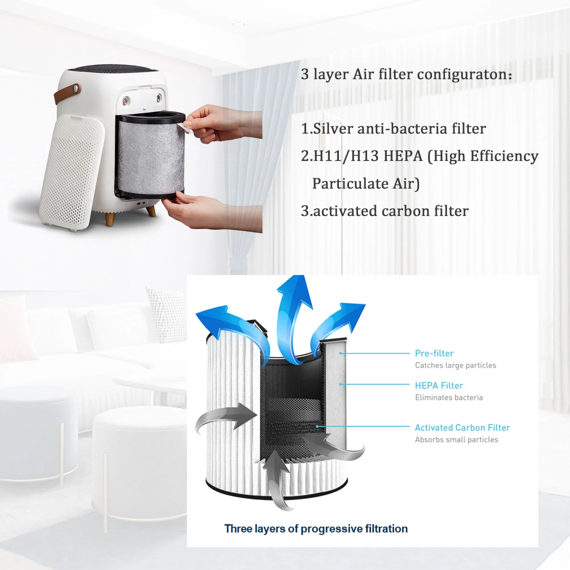 Household Portable Fresher Desktop HEPA Room USB UV Air Purifier