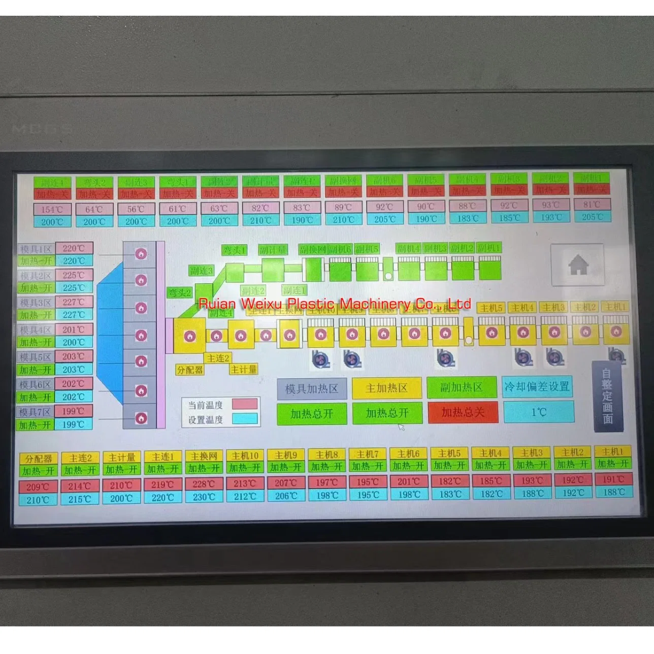 Plastik Laminating Stretch Film competitivo Pice malas de malas ABS PC Folha de plástico linha de extrusão ABS vácuo formação Máquina plástico Máquina