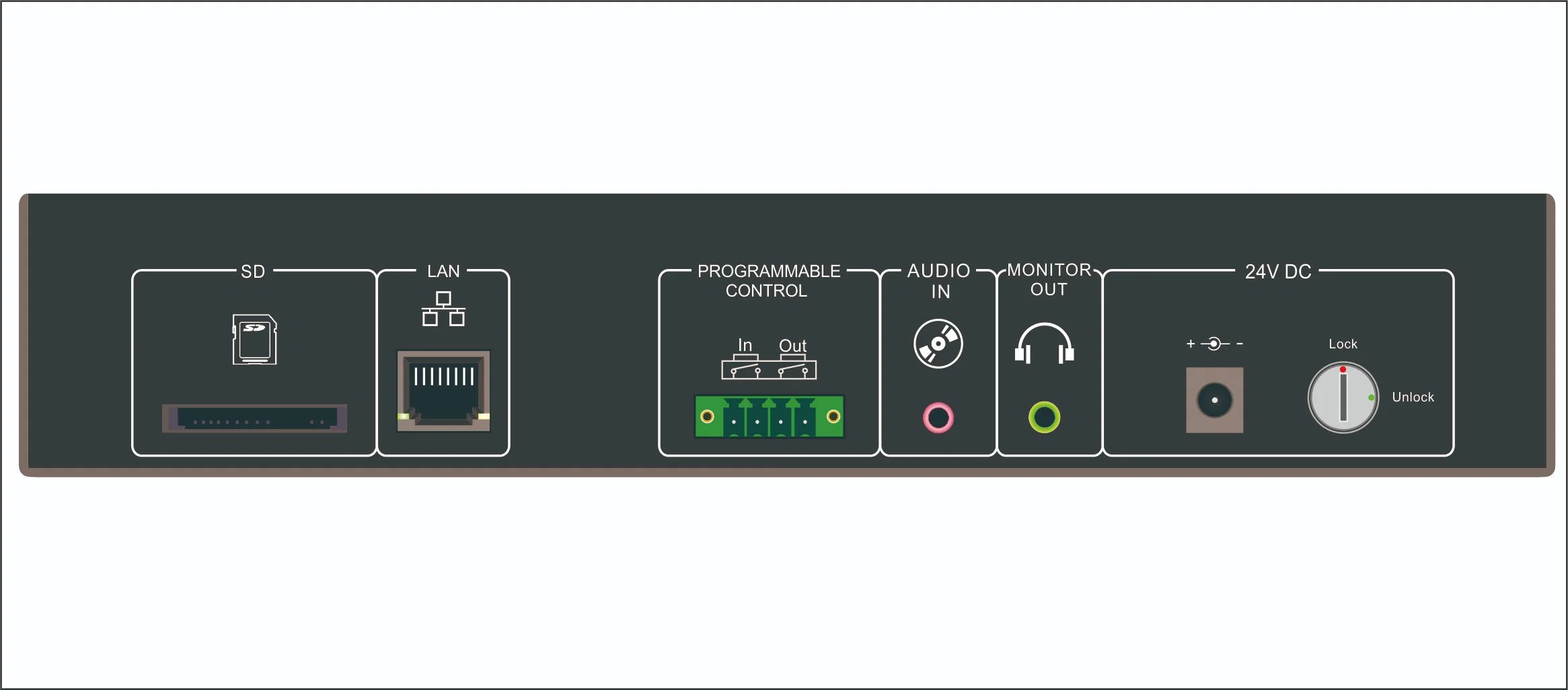 IP Network Remote Touch Screen Microphone (Удаленный микрофон IP-сети