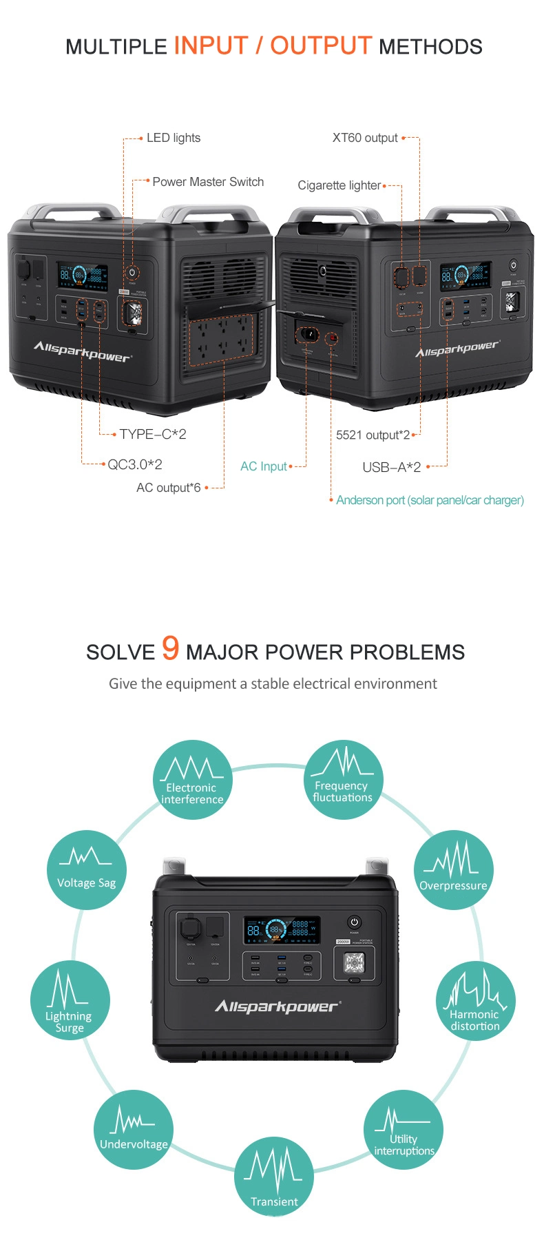 2000W de carga rápida de dos vías generador solar exterior solar portátil 1000W Fuente de alimentación de la estación de energía de alta capacidad para el Camping Camión Explorer Teléfono