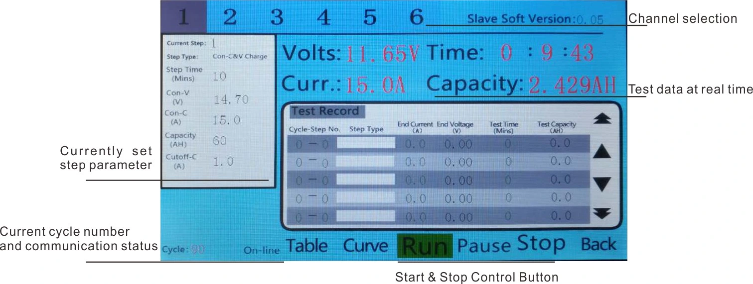 2V 6V 8V 12V New Energy Electric Vehicle Large Capacity Storage Battery Auto Cycle Charge and Discharge Comprehensive Performance Analysis Tester