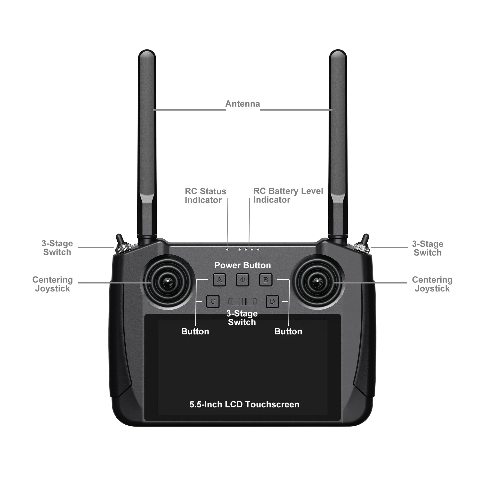 Fernbedienung des tragbaren Funksystems Siyi HD Sender