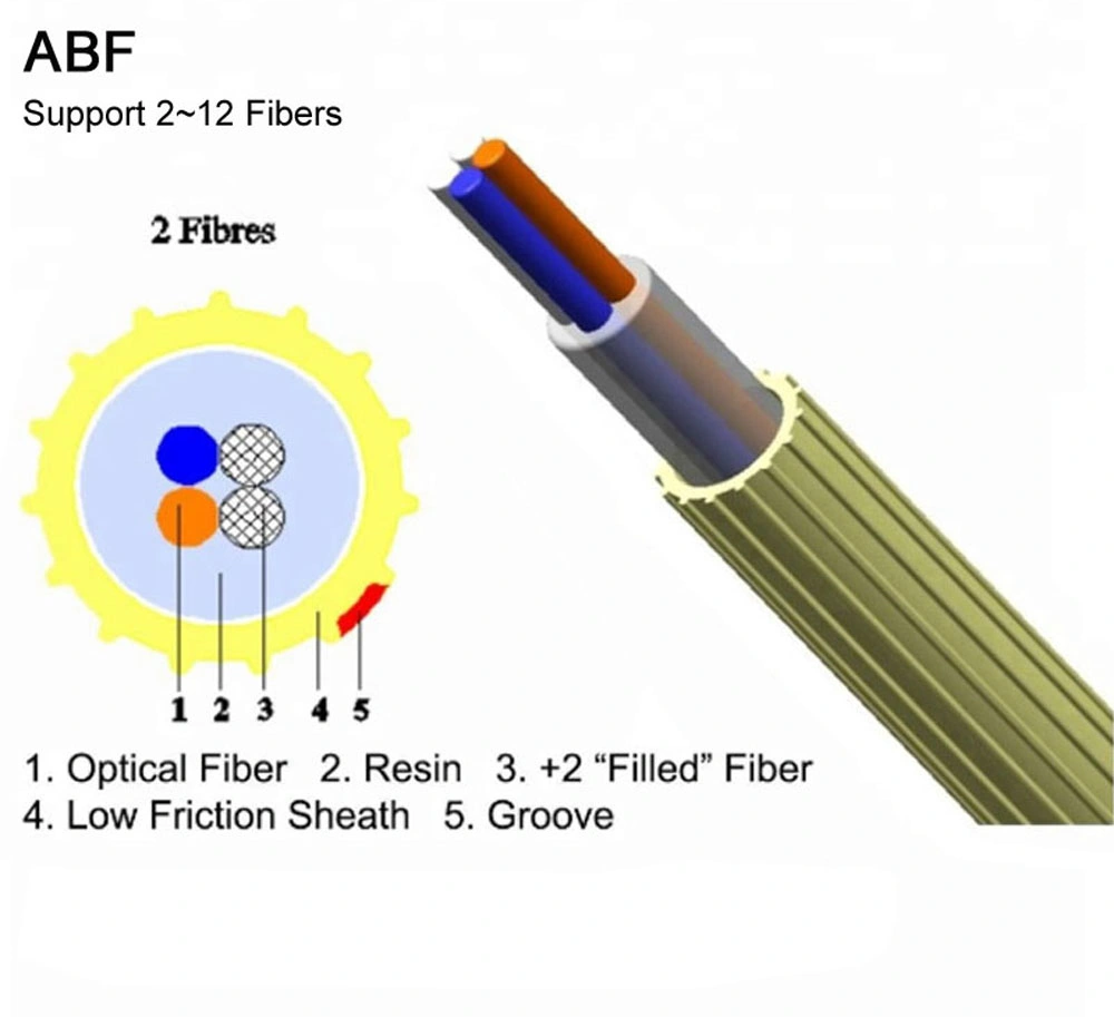 2/4/6/8/12 fibres Nano FO câble Low friction Air Blowing micro Câble avec rainure