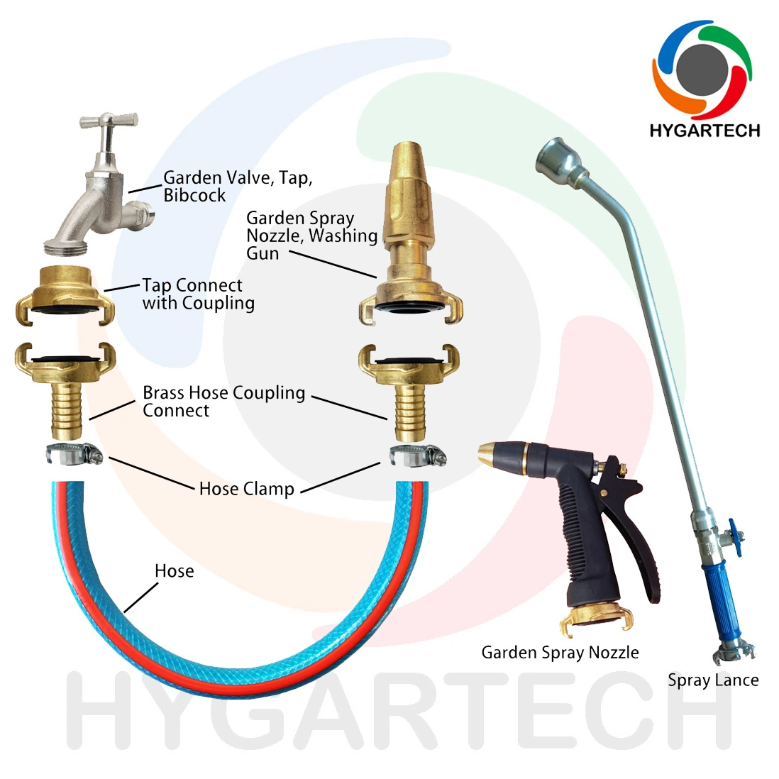 Brass Claw-Lock Coupling Hose Fitting W/ Quick Connect