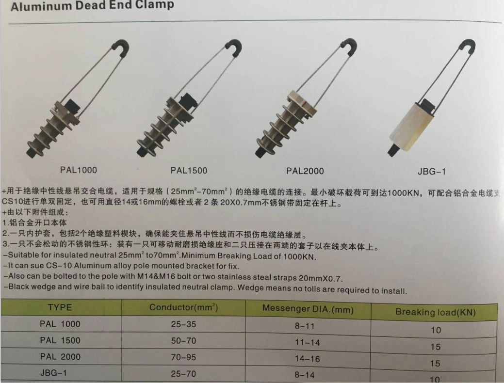 Suspension Deadend Clamps AC-0-06 AC-0-07