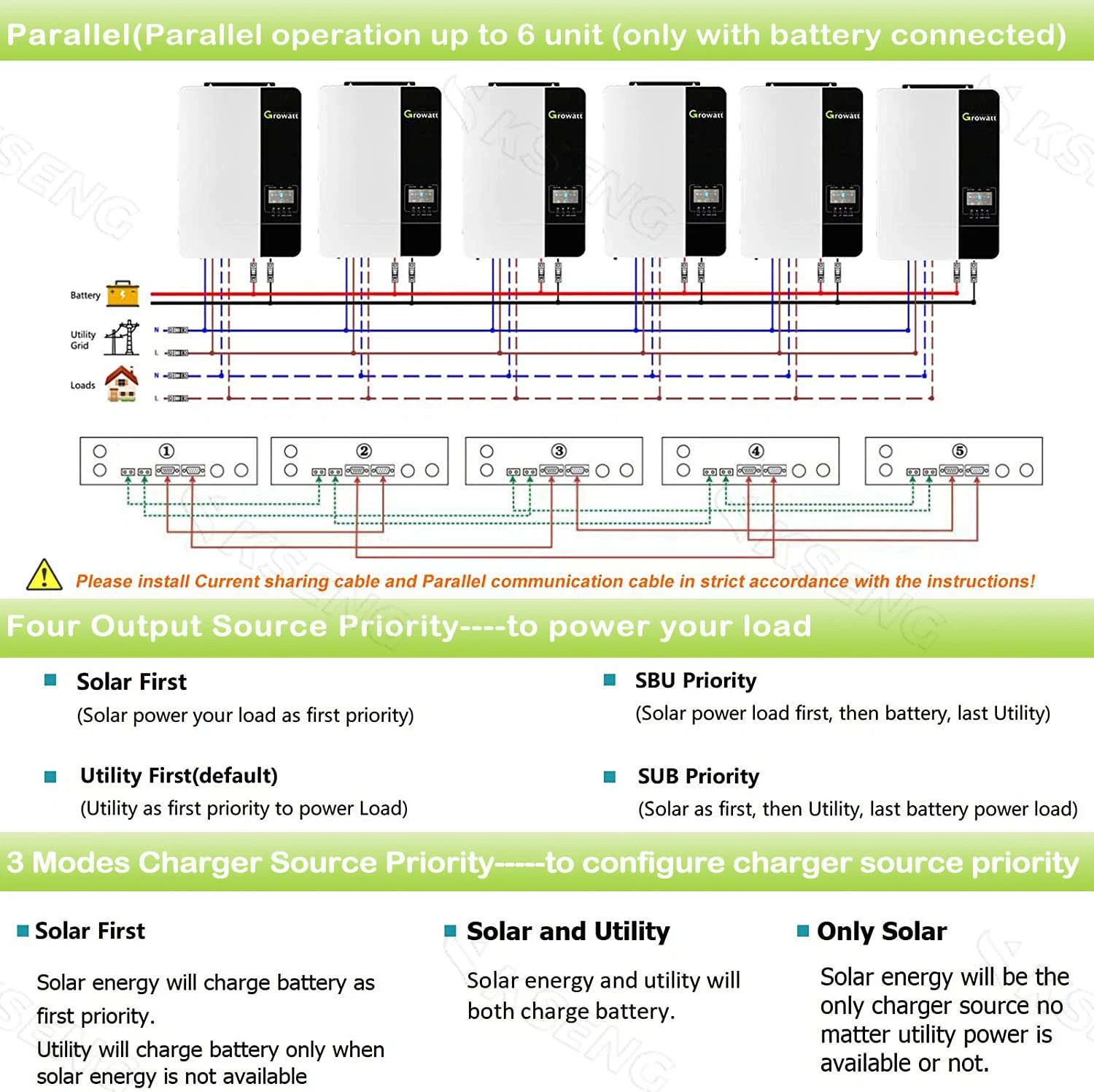 in Sock Pure Sine Wave Solar Converter 5kw Hybrid off Grid Solar Inverter SPF 5000 Es Growatt