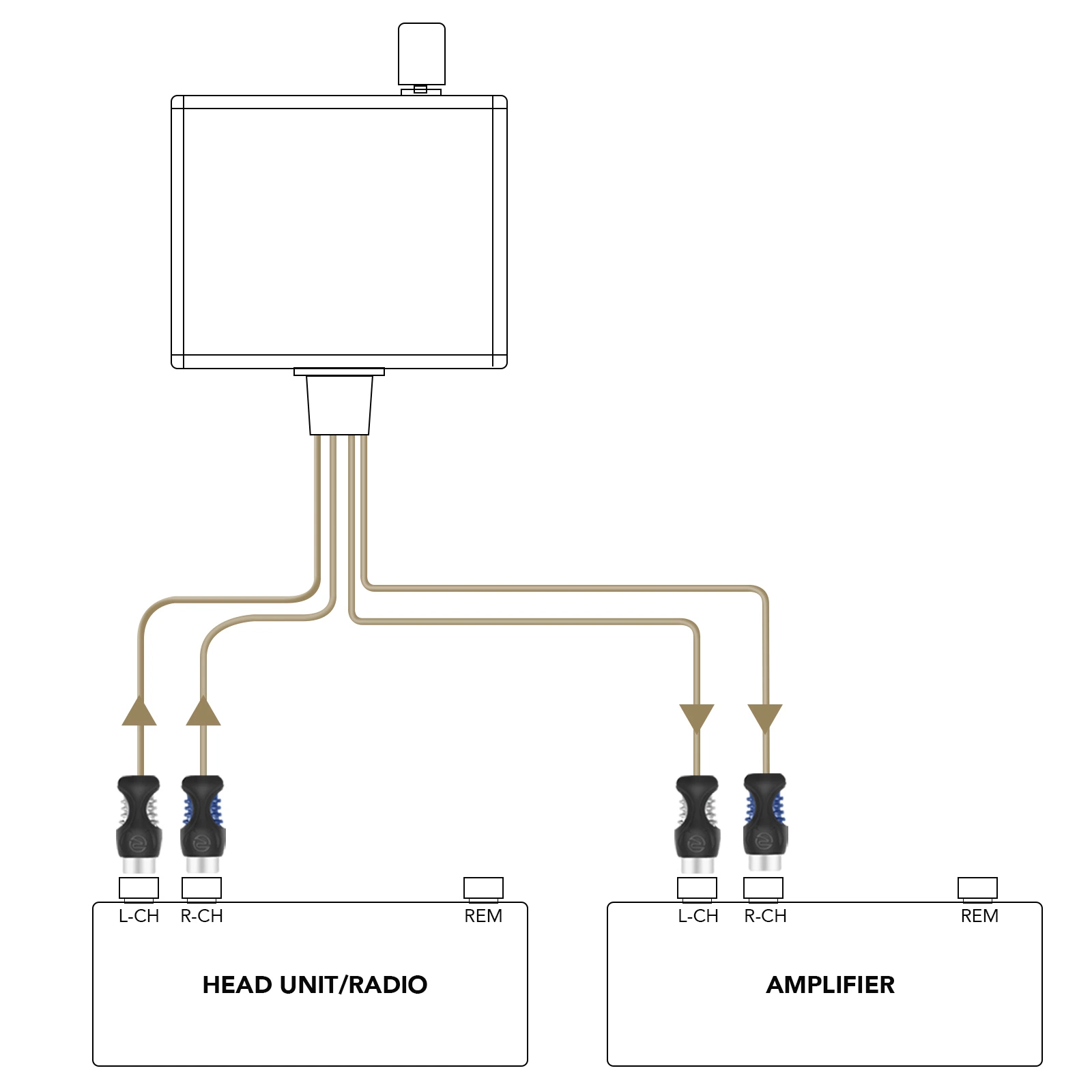 Telecomando universal Edge LC-2 para amplificador para automóvel/graves AMP Ajuste