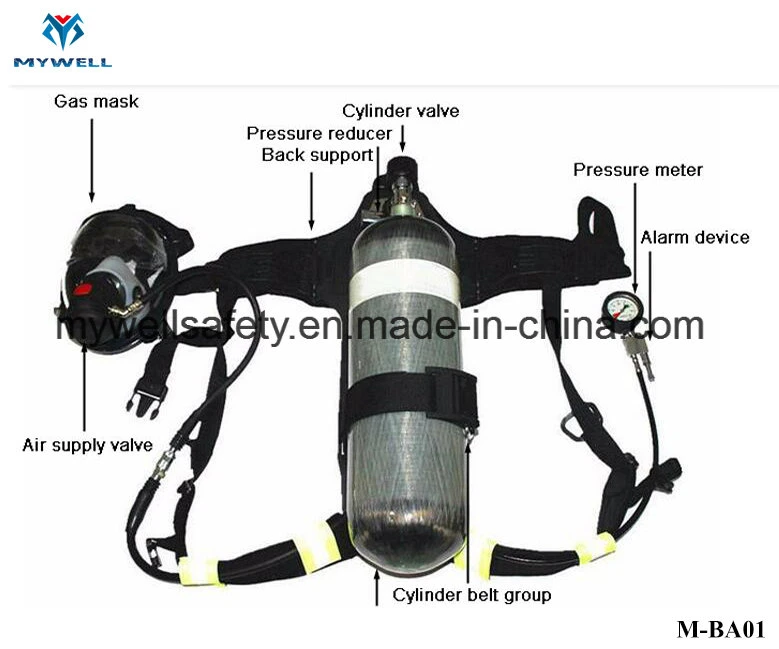 M-Ba01 Firefighting Used Air Breathing Apparatus