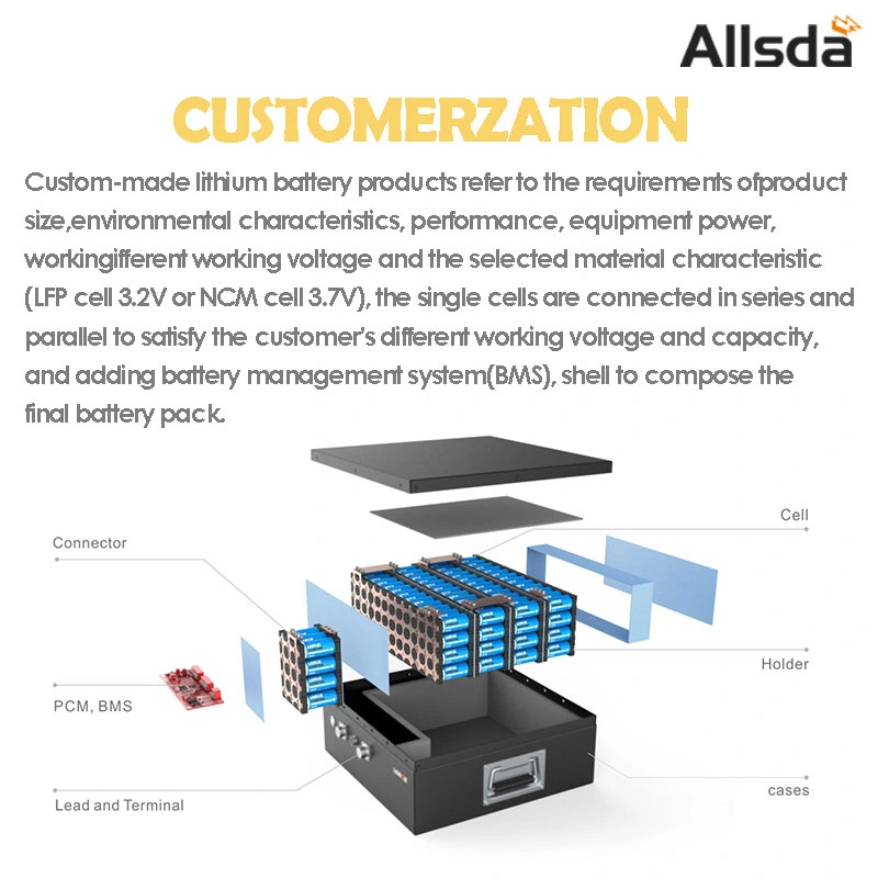 12V 20AH Bateria de lítio para carregador de telemóvel Circuito Energizer