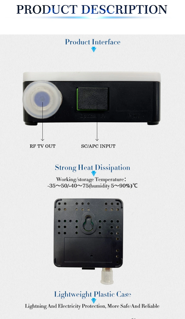 1550nm FTTH Passive Filter Optical Receiver for CATV Only