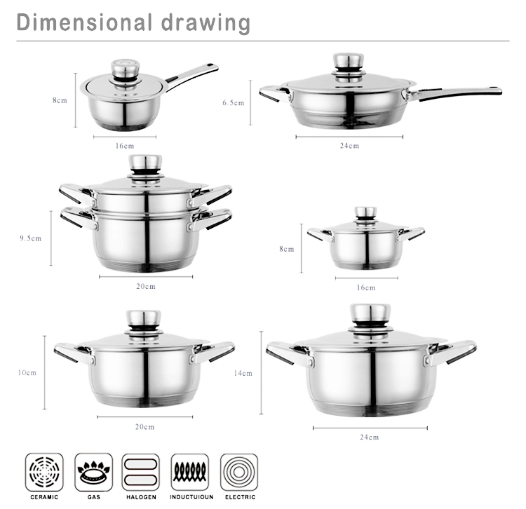 Cocina al por mayor Cuna y Cuna de acero inoxidable 16 PCS Juego de utensilios de cocina