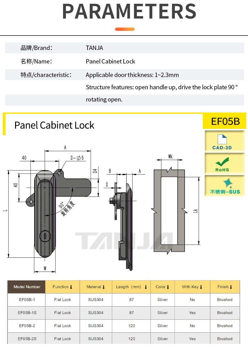 Panel Cabinet Lock Plastic Lock for Electrical Box/Instrument Box