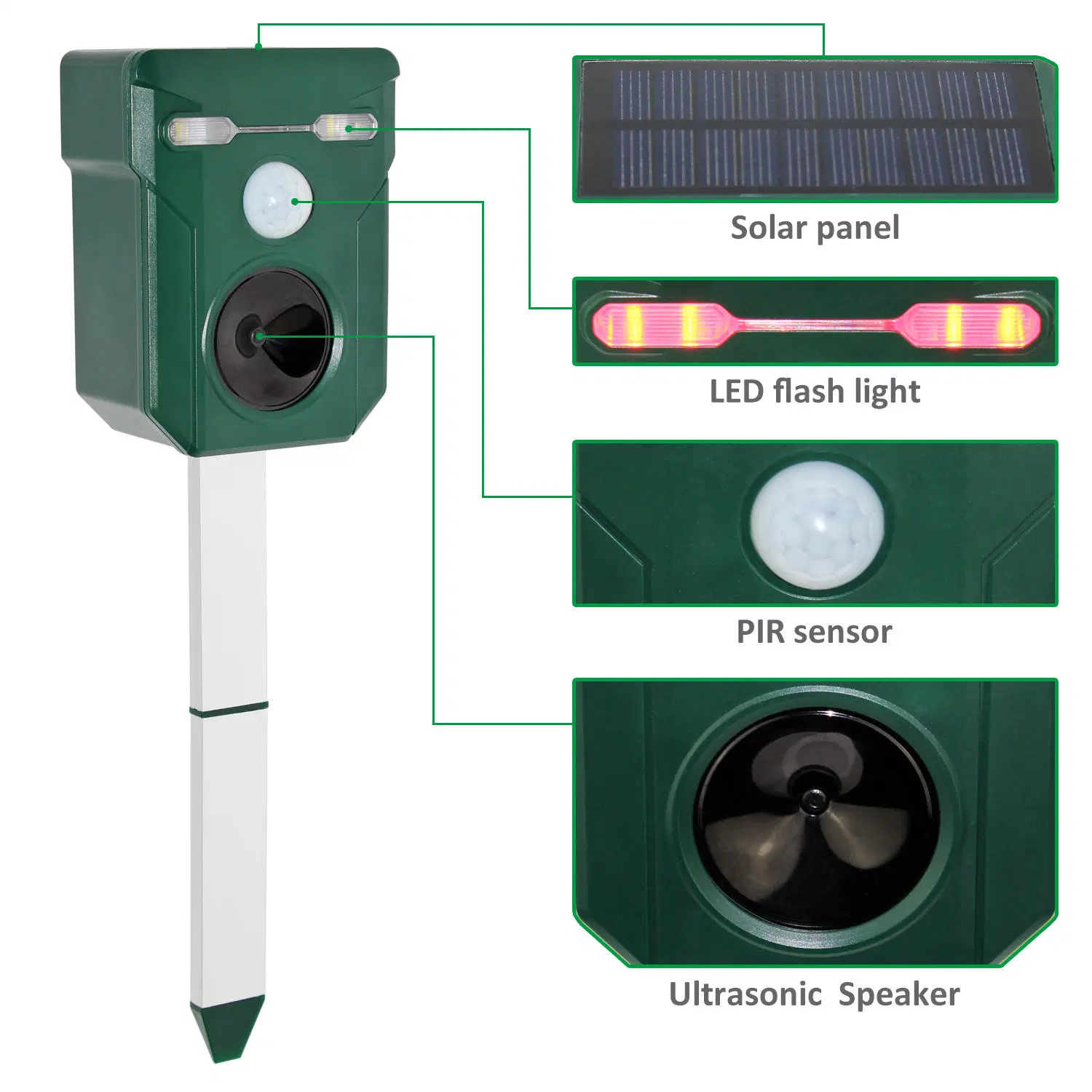 Solar Powered Ultrasonic Animal Repeller Pest Control