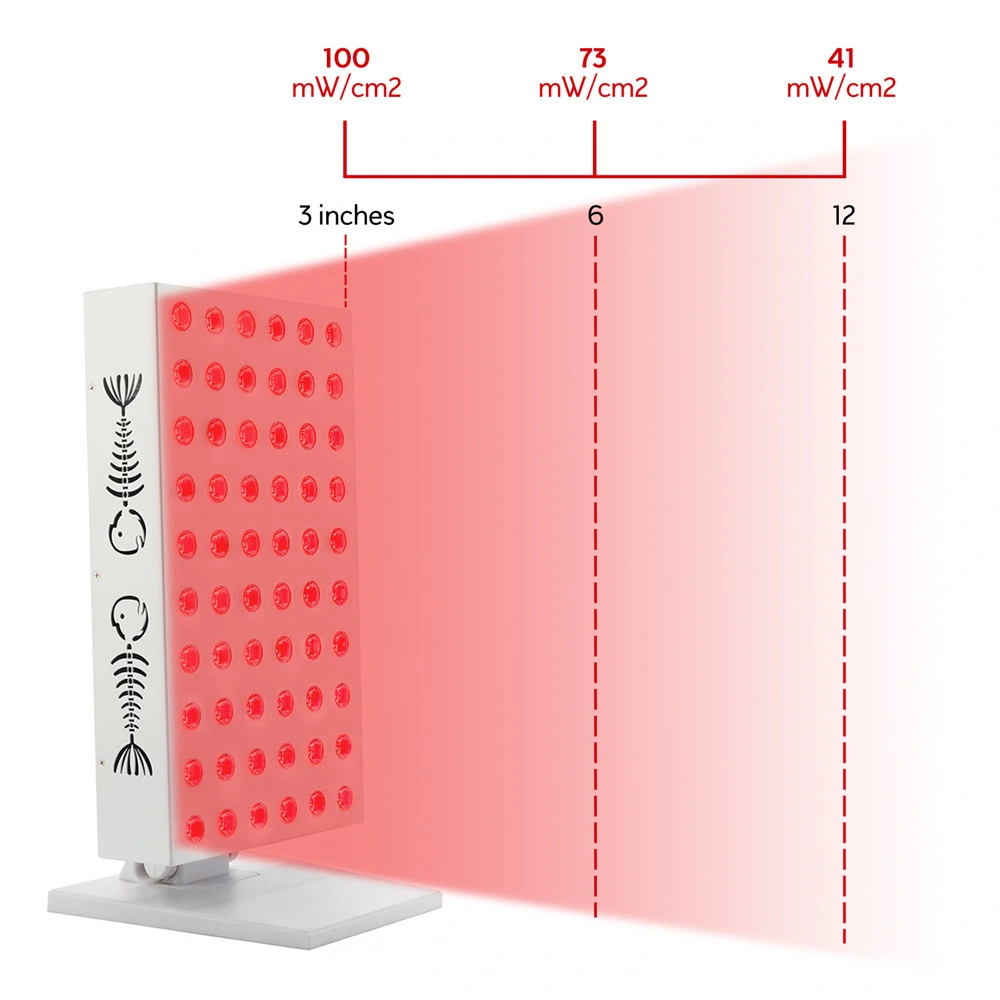 Rlttime Professional PDT LED Light Therapy Equipment Beauty Enhancement Panel