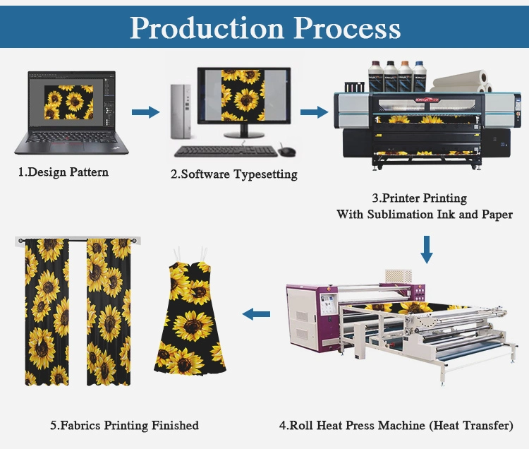 China 1800mm/1900mm Cloths Kingjet DTG Wide Format Digital Printing Machine Beginner Sublimation Printer