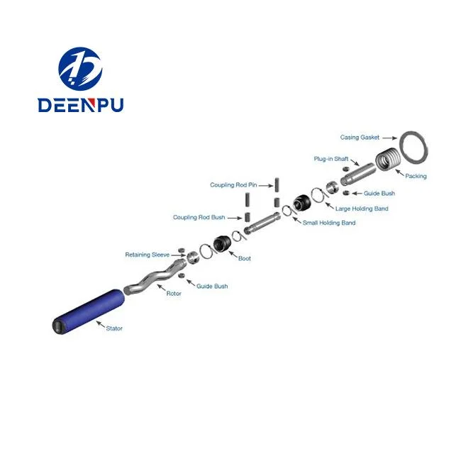 High Viscosity Mud Transfer Mono Single Progressive Cavity Screw Pump