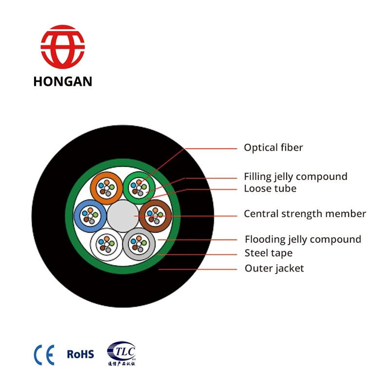 2-144f Gyfts G. 652D Duct Underground Aerial Optical Fiber