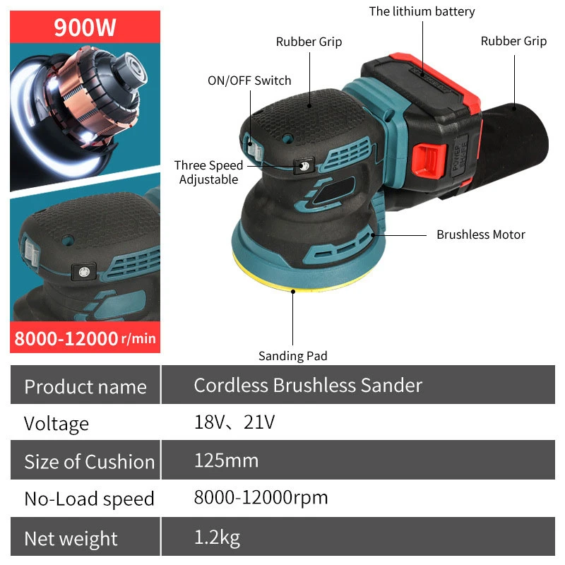 Gainjoys Wholesale/Supplier 21V Sander eléctrico Orbital Sander recargable Lijadoras de batería de litio