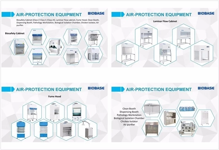 Esterilizador de aire UV BioBase (móvil) con pantalla de temperatura interior para Laboratorio y Hospital