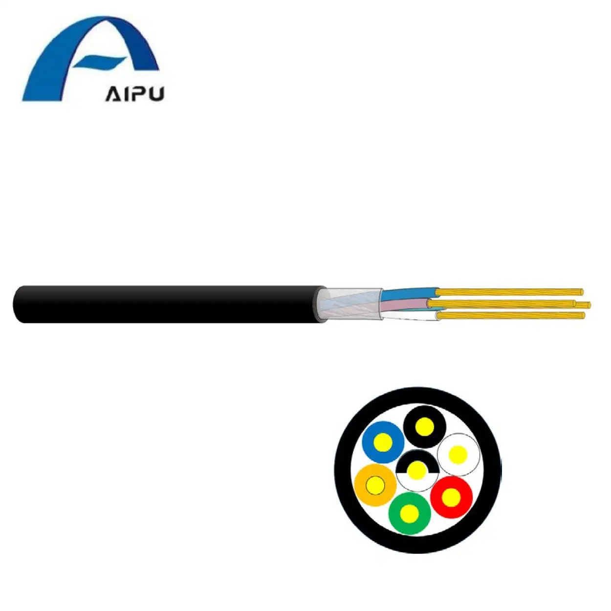 Aipu Audio Control Instrumentation Cables for BMS Sound Audio Security Safety Control and Instrumentation Application Indoor Outdoor Audio Control Cable