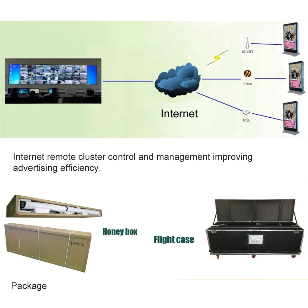 P2 P2.5 Splicing perfecta inteligente reproductor portátil de la publicidad digital LED pantalla LED para interiores Mostrar carteles para eventos