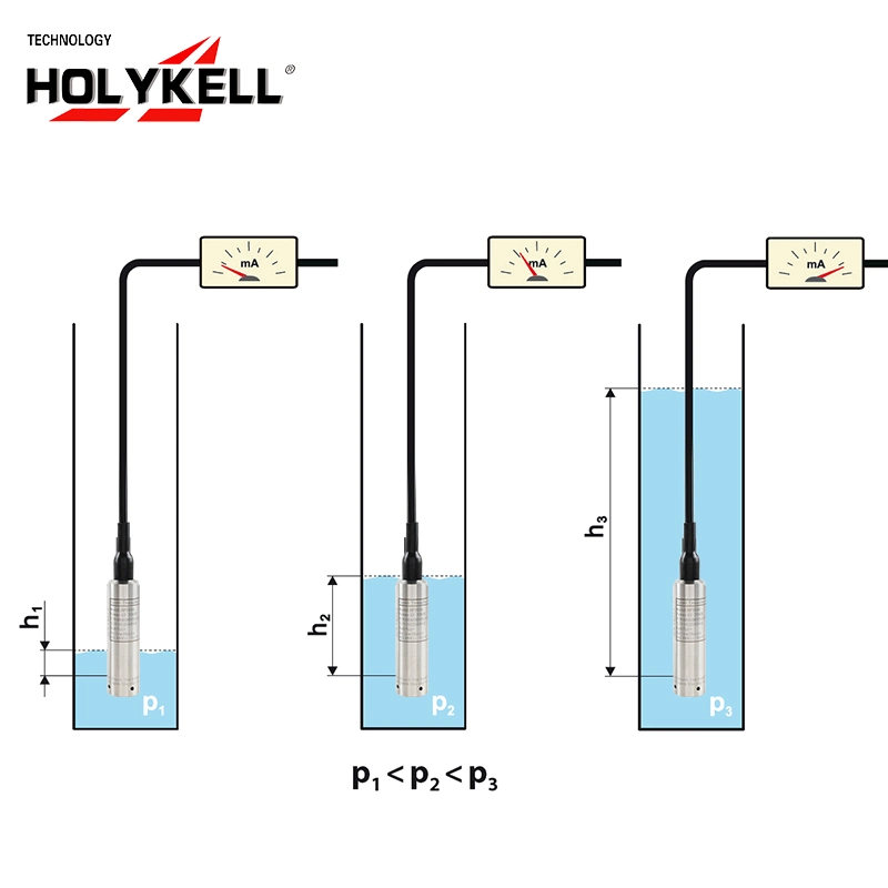 Bomba sumergible Holykell RS232 de los sensores de nivel de agua de pozo profundo bombas sumergibles