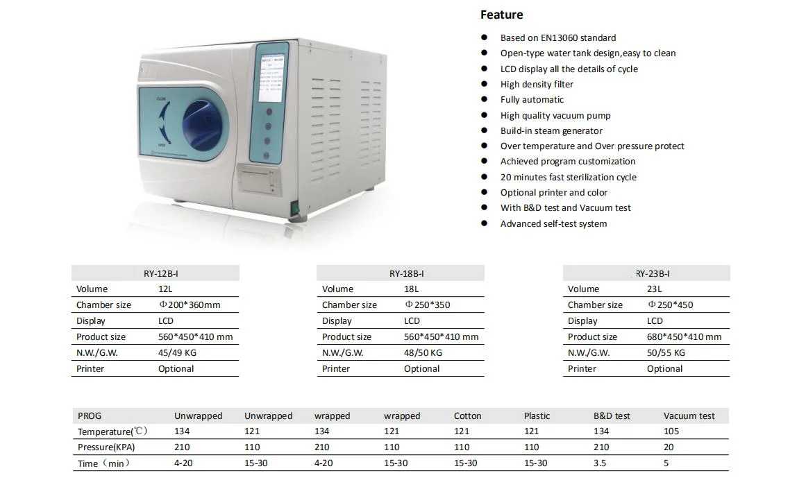 Stérilisateurs vétérinaires classe B autoclave chirurgical pour chien animal de 23 L. Instruments