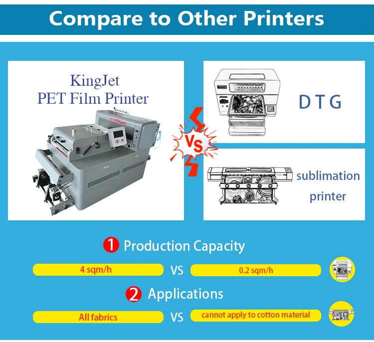 Soutien de la technologie en ligne de haute qualité T Shirt Kingjet tous dans un 30cm imprimante