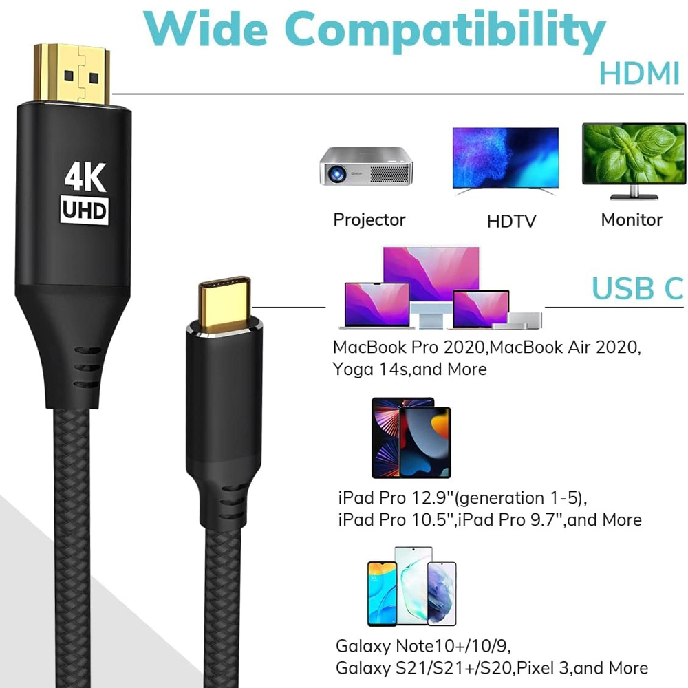 Kolorapus Mini HDMI a HDMI cable HDMI de alta velocidad HDMI a A C cable macho a macho