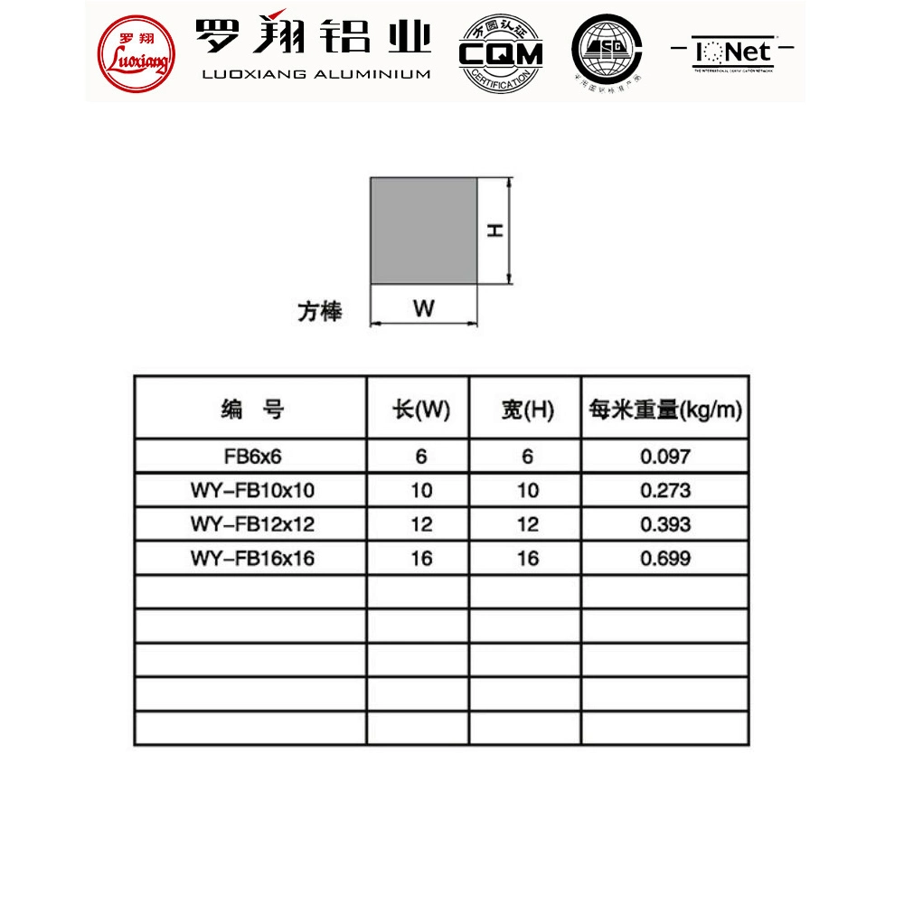 6061 Aluminium Flat Bar Aluminum Plate Aluminum Slat