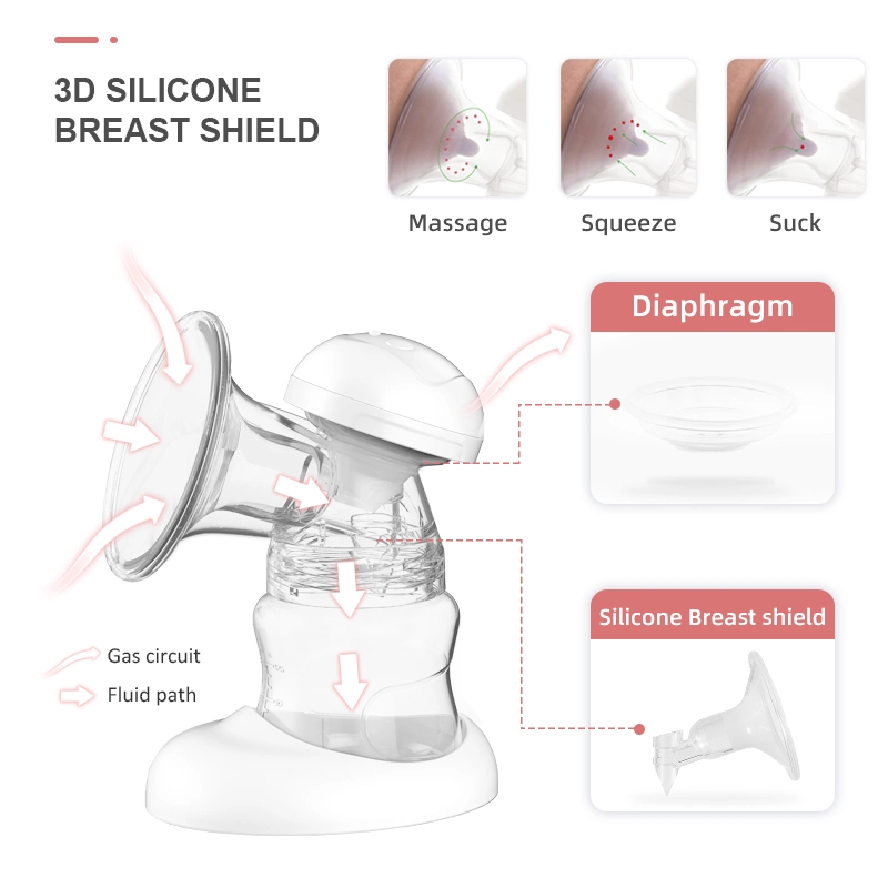 Brustpumpen-Kit für Horigen Milchpumpen 25mm Breast Shield Breast Pumpenzubehör