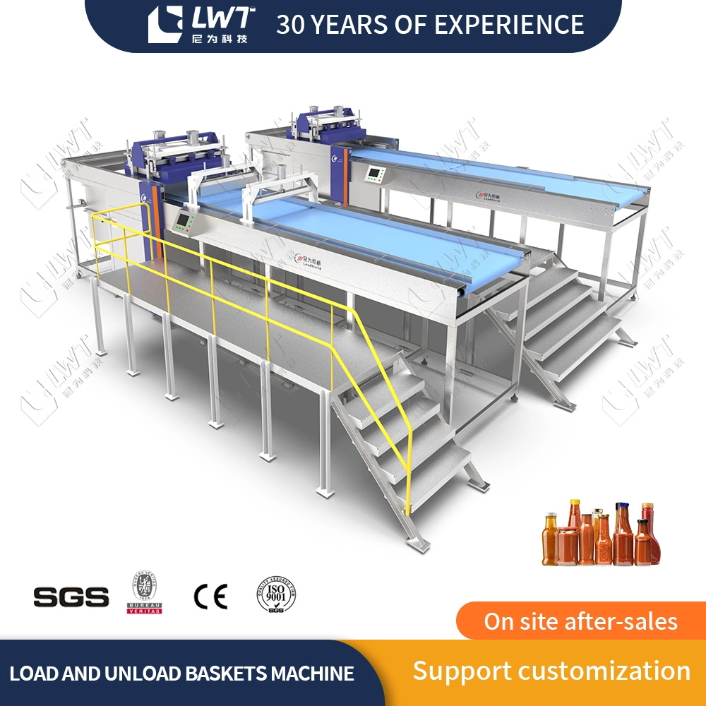 Leadworld Automated Packing Line Machine Customized Size Cans Pet Bottle Loading and Unloading Basket Equipment