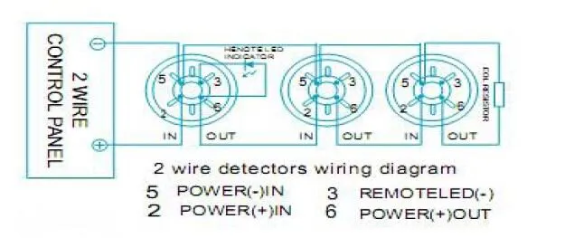 Detector de Fumaça Fotoelétrico Unaddressable para Alarme de Incêndio (ES-5010OSD)