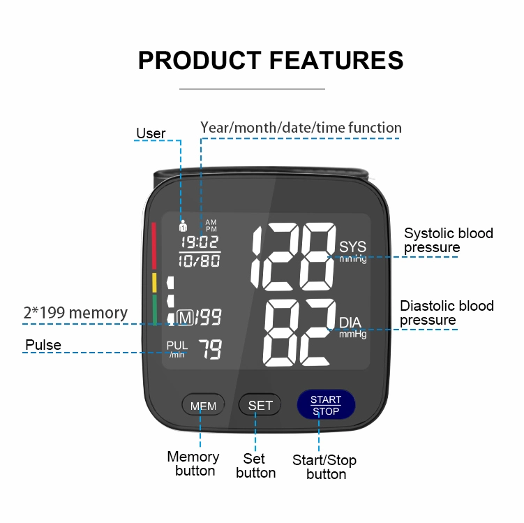 Hottest Medical Supply Digital Bp Machine Wrist Blood Pressure Monitor with CE/ISO 13485/510K Certificate