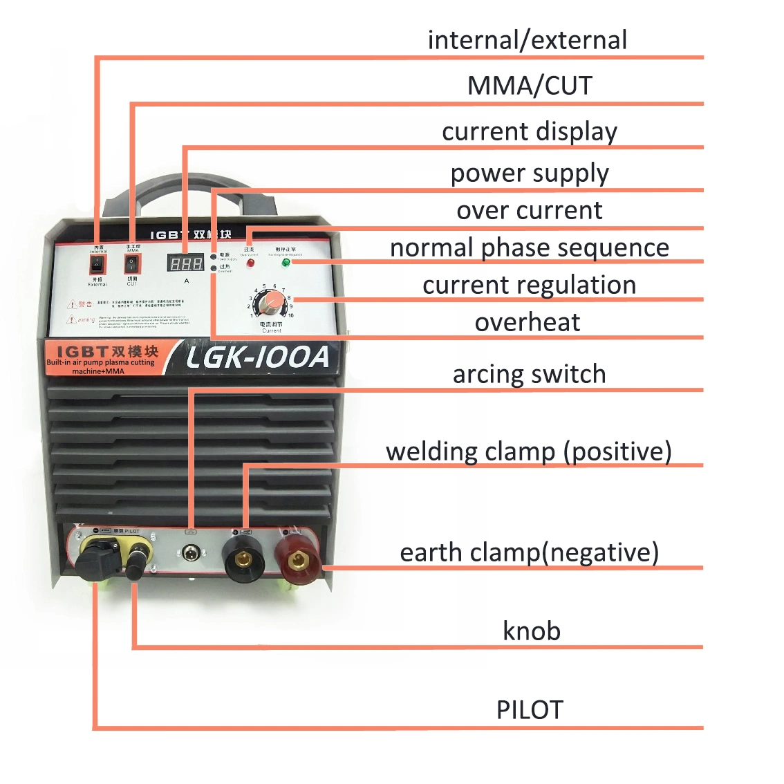 Professional Air Plasma Inverter Welding Cutters Lgk100 Air Plasma Arc Cutting Machines