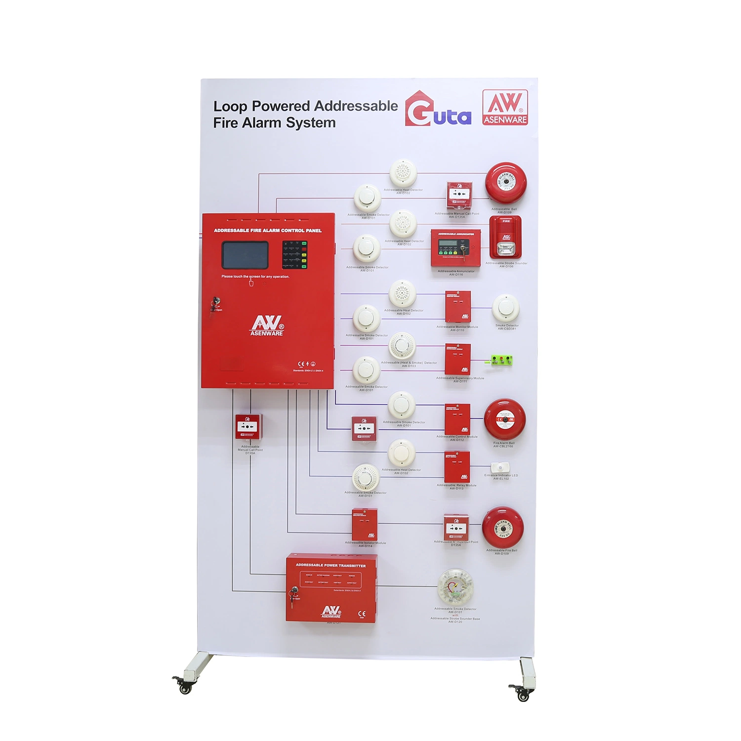 Home Security Addressable Fire Alarm System with Good Price