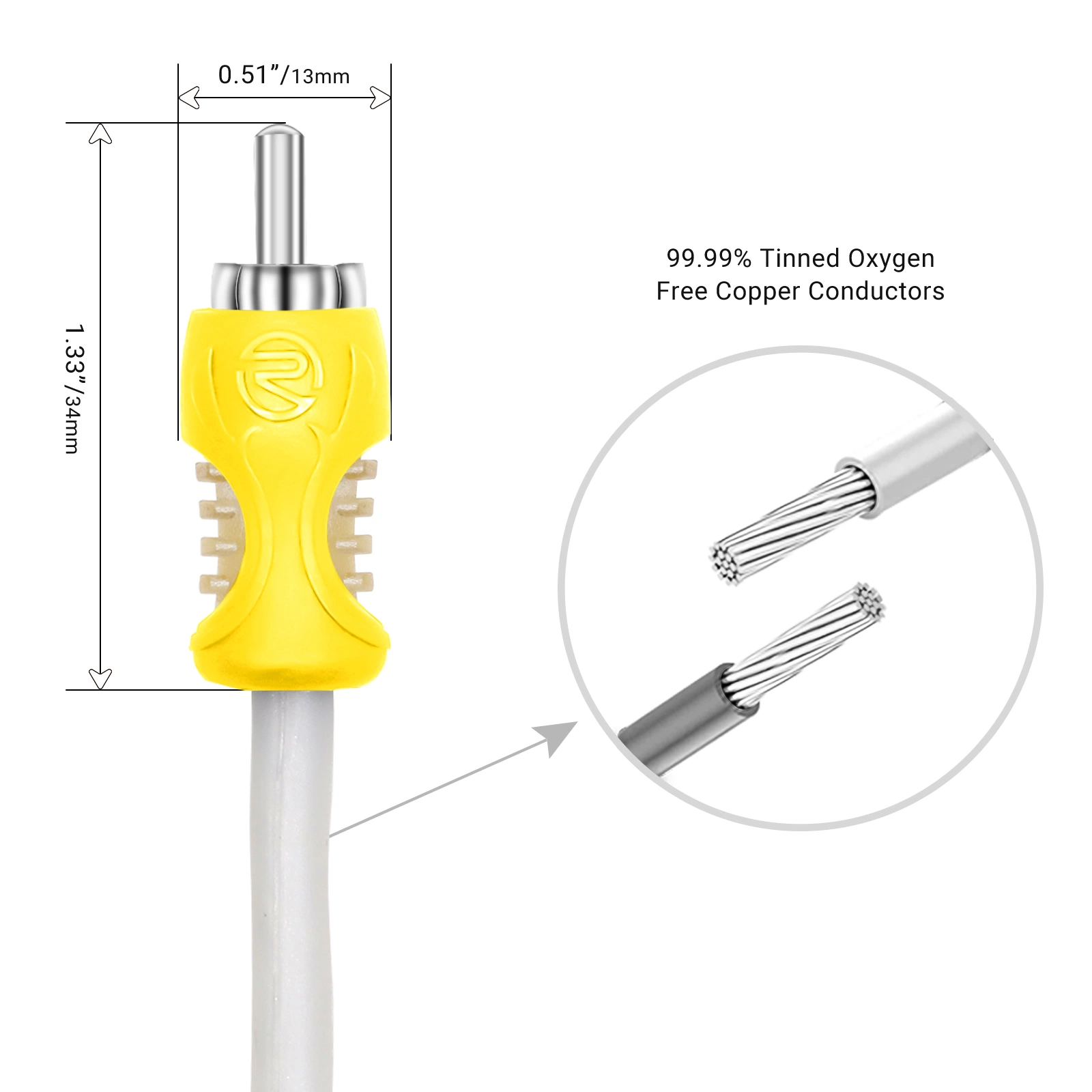 Edge RV17 Echo Plus Series 17FT Video Interconnects Cable, 99.99% Tinned Oxygen Free Copper, Triple-Shielded for Excellent Video Transfer, Marine Certified