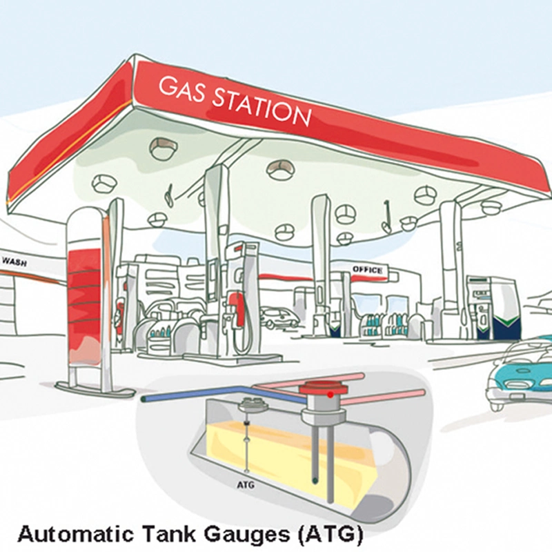 Station essence Diesel Appareil de mesure de niveau de réservoir de carburant du système de surveillance