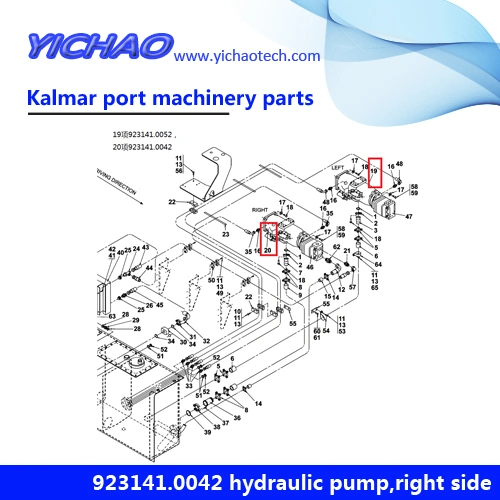 Kalmar Dcg100-45es Handling Intermodal Cargo Container Spare Parts