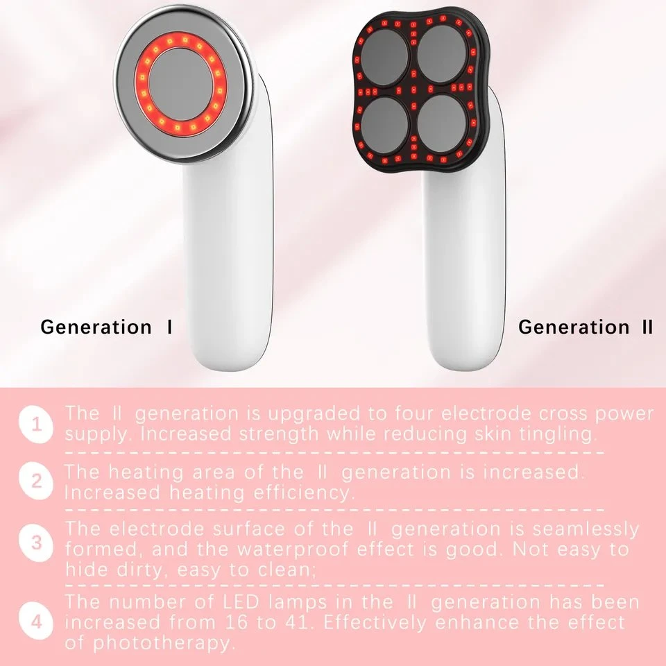 Homeuse Cavitation Vacuum Weight Loss Device Handheld 3D Cellulite Massage Massager Tool Stick Portable Belly Fat Burner Machine