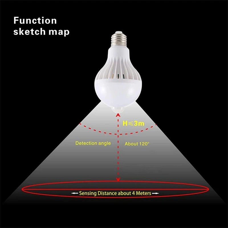 Bombillas LED 9W 12W 15W 18W lámpara de sensor de movimiento PIR AC 110V 220V E27 Auto Smart Infrarrojo cuerpo Noche Seguridad Bombillas de bajo consumo