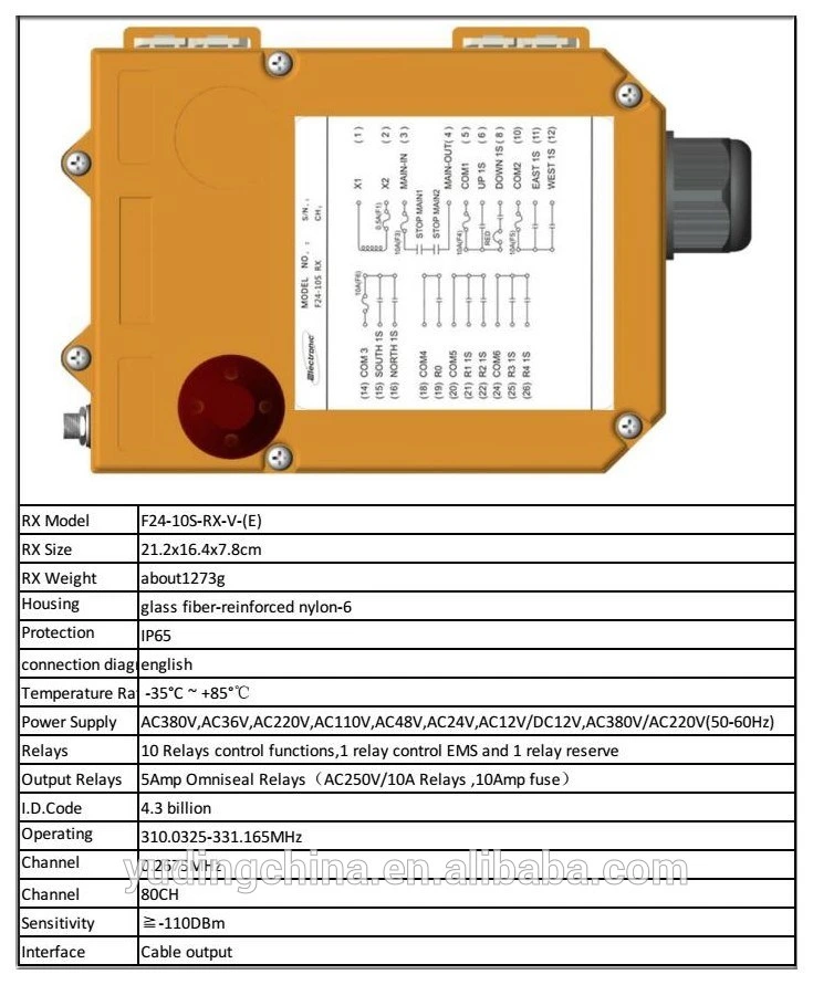 F24-10s Hoist Winch Industrial Wireless Remote Control 12V 24V